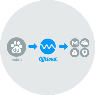 Download From Baidu Offcloud Com