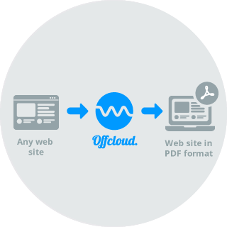 Offcloud can convert any webpage to a clean PDF file
