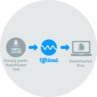 Offcloud's exclusive access to Rapidgator's premium content
