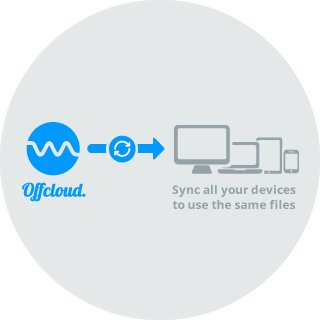 Offcloud syncs your downloads across all your devices